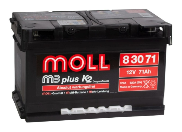 Moll M3plus 83071