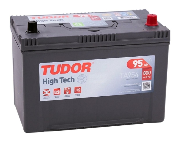 Tudor High-Tech TA954